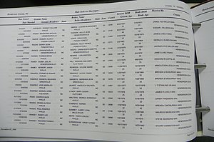 Henderson Co, NC, Marriages Male & Female, 2000 - 2004, (154).JPG