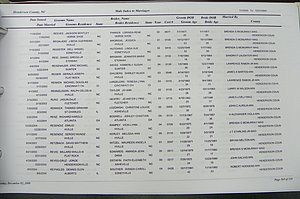Henderson Co, NC, Marriages Male & Female, 2000 - 2004, (157).JPG