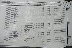Henderson Co, NC, Marriages Male & Female, 2000 - 2004, (158).JPG
