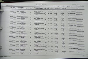 Henderson Co, NC, Marriages Male & Female, 2000 - 2004, (159).JPG
