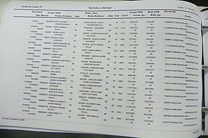 Henderson Co, NC, Marriages Male & Female, 2000 - 2004, (160).JPG