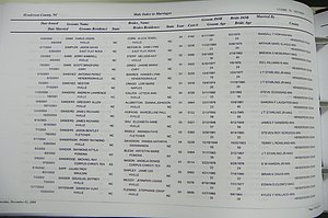 Henderson Co, NC, Marriages Male & Female, 2000 - 2004, (167).JPG