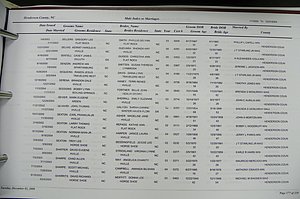 Henderson Co, NC, Marriages Male & Female, 2000 - 2004, (170).JPG