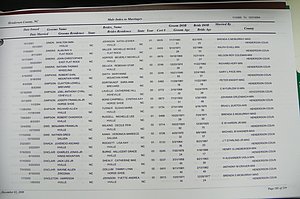 Henderson Co, NC, Marriages Male & Female, 2000 - 2004, (174).JPG