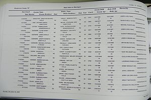 Henderson Co, NC, Marriages Male & Female, 2000 - 2004, (175).JPG