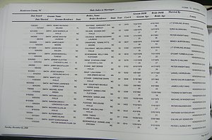 Henderson Co, NC, Marriages Male & Female, 2000 - 2004, (177).JPG