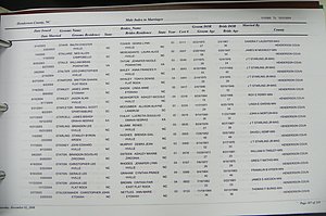 Henderson Co, NC, Marriages Male & Female, 2000 - 2004, (180).JPG