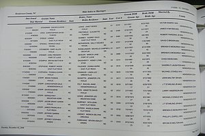 Henderson Co, NC, Marriages Male & Female, 2000 - 2004, (181).JPG