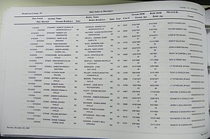 Henderson Co, NC, Marriages Male & Female, 2000 - 2004, (183).JPG