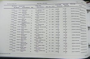 Henderson Co, NC, Marriages Male & Female, 2000 - 2004, (187).JPG