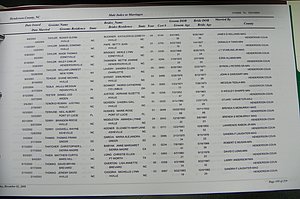 Henderson Co, NC, Marriages Male & Female, 2000 - 2004, (188).JPG