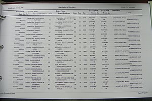 Henderson Co, NC, Marriages Male & Female, 2000 - 2004, (190).JPG