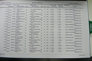Henderson Co, NC, Marriages Male & Female, 2000 - 2004, (192).JPG