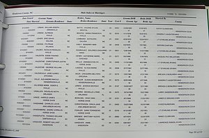 Henderson Co, NC, Marriages Male & Female, 2000 - 2004, (194).JPG