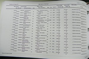 Henderson Co, NC, Marriages Male & Female, 2000 - 2004, (195).JPG