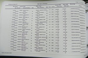 Henderson Co, NC, Marriages Male & Female, 2000 - 2004, (197).JPG