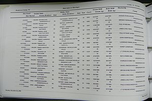 Henderson Co, NC, Marriages Male & Female, 2000 - 2004, (208).JPG