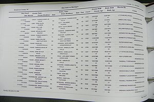 Henderson Co, NC, Marriages Male & Female, 2000 - 2004, (212).JPG