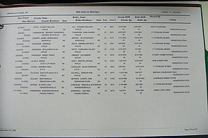 Henderson Co, NC, Marriages Male & Female, 2000 - 2004, (213).JPG