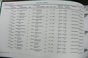 Henderson Co, NC, Marriages Male & Female, 2000 - 2004, (225).JPG