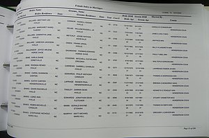 Henderson Co, NC, Marriages Male & Female, 2000 - 2004, (226).JPG