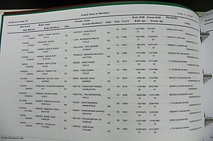 Henderson Co, NC, Marriages Male & Female, 2000 - 2004, (227).JPG