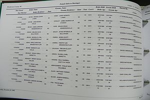 Henderson Co, NC, Marriages Male & Female, 2000 - 2004, (229).JPG