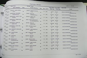Henderson Co, NC, Marriages Male & Female, 2000 - 2004, (230).JPG