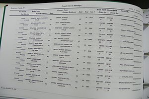 Henderson Co, NC, Marriages Male & Female, 2000 - 2004, (231).JPG