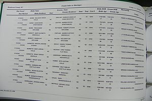 Henderson Co, NC, Marriages Male & Female, 2000 - 2004, (247).JPG