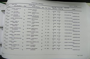 Henderson Co, NC, Marriages Male & Female, 2000 - 2004, (250).JPG