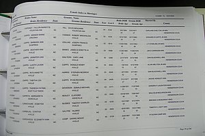 Henderson Co, NC, Marriages Male & Female, 2000 - 2004, (252).JPG