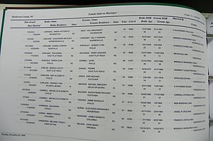 Henderson Co, NC, Marriages Male & Female, 2000 - 2004, (253).JPG