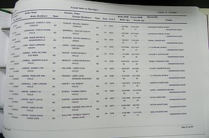 Henderson Co, NC, Marriages Male & Female, 2000 - 2004, (254).JPG
