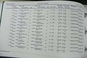 Henderson Co, NC, Marriages Male & Female, 2000 - 2004, (260).JPG
