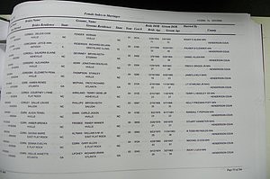 Henderson Co, NC, Marriages Male & Female, 2000 - 2004, (265).JPG