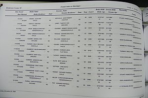 Henderson Co, NC, Marriages Male & Female, 2000 - 2004, (268).JPG