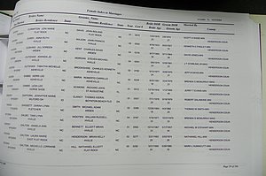 Henderson Co, NC, Marriages Male & Female, 2000 - 2004, (269).JPG