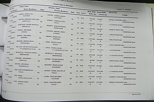 Henderson Co, NC, Marriages Male & Female, 2000 - 2004, (275).JPG