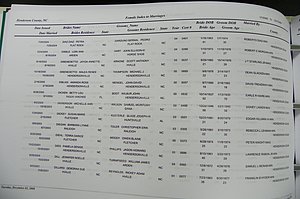 Henderson Co, NC, Marriages Male & Female, 2000 - 2004, (276).JPG