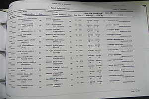 Henderson Co, NC, Marriages Male & Female, 2000 - 2004, (277).JPG