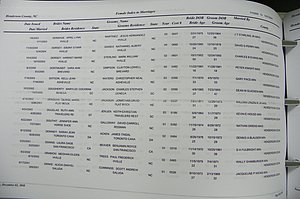 Henderson Co, NC, Marriages Male & Female, 2000 - 2004, (278).JPG