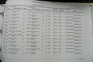 Henderson Co, NC, Marriages Male & Female, 2000 - 2004, (279).JPG