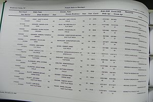 Henderson Co, NC, Marriages Male & Female, 2000 - 2004, (283).JPG