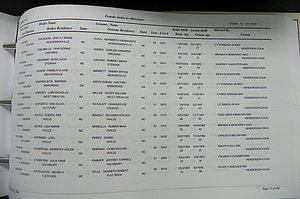 Henderson Co, NC, Marriages Male & Female, 2000 - 2004, (286).JPG