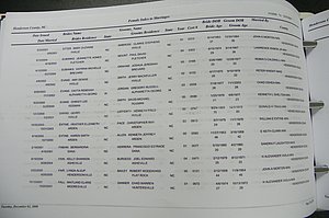 Henderson Co, NC, Marriages Male & Female, 2000 - 2004, (289).JPG