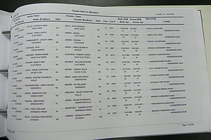 Henderson Co, NC, Marriages Male & Female, 2000 - 2004, (290).JPG