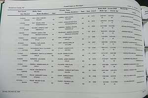 Henderson Co, NC, Marriages Male & Female, 2000 - 2004, (291).JPG