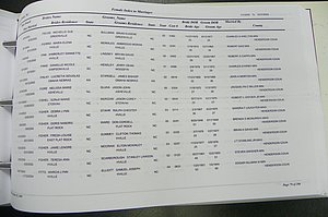 Henderson Co, NC, Marriages Male & Female, 2000 - 2004, (292).JPG