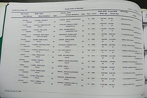 Henderson Co, NC, Marriages Male & Female, 2000 - 2004, (293).JPG